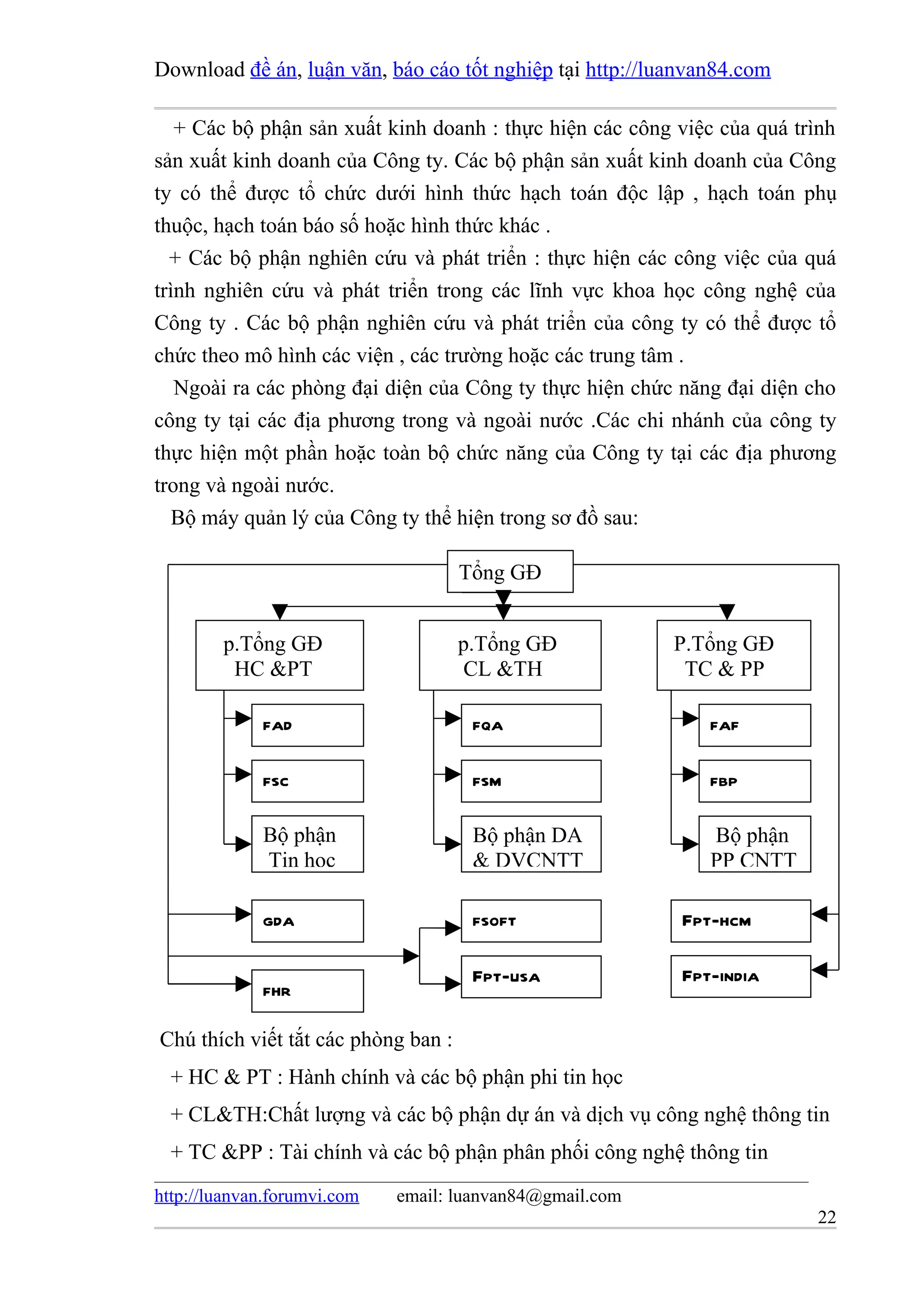 Download đề án, luận văn, báo cáo tốt nghiệp tại http://luanvan84.com

   + Các bộ phận sản xuất kinh doanh : thực hiện các công việc của quá trình
sản xuất kinh doanh của Công ty. Các bộ phận sản xuất kinh doanh của Công
ty có thể được tổ chức dưới hình thức hạch toán độc lập , hạch toán phụ
thuộc, hạch toán báo số hoặc hình thức khác .
  + Các bộ phận nghiên cứu và phát triển : thực hiện các công việc của quá
trình nghiên cứu và phát triển trong các lĩnh vực khoa học công nghệ của
Công ty . Các bộ phận nghiên cứu và phát triển của công ty có thể được tổ
chức theo mô hình các viện , các trường hoặc các trung tâm .
   Ngoài ra các phòng đại diện của Công ty thực hiện chức năng đại diện cho
công ty tại các địa phương trong và ngoài nước .Các chi nhánh của công ty
thực hiện một phần hoặc toàn bộ chức năng của Công ty tại các địa phương
trong và ngoài nước.
   Bộ máy quản lý của Công ty thể hiện trong sơ đồ sau:

                                     Tổng GĐ


        p.Tổng GĐ                    p.Tổng GĐ            P.Tổng GĐ
         HC &PT                       CL &TH               TC & PP

             fad                      fqa                     faf

             fsc                      fsm                     fbp

             Bộ phận                  Bộ phận DA              Bộ phận
             Tin học                  & DVCNTT                PP CNTT

             gda                      fsoft                Fpt-hcm

                                      Fpt-usa              Fpt-india
             fhr

Chú thích viết tắt các phòng ban :
  + HC & PT : Hành chính và các bộ phận phi tin học
  + CL&TH:Chất lượng và các bộ phận dự án và dịch vụ công nghệ thông tin
  + TC &PP : Tài chính và các bộ phận phân phối công nghệ thông tin
http://luanvan.forumvi.com   email: luanvan84@gmail.com
                                                                         22
 