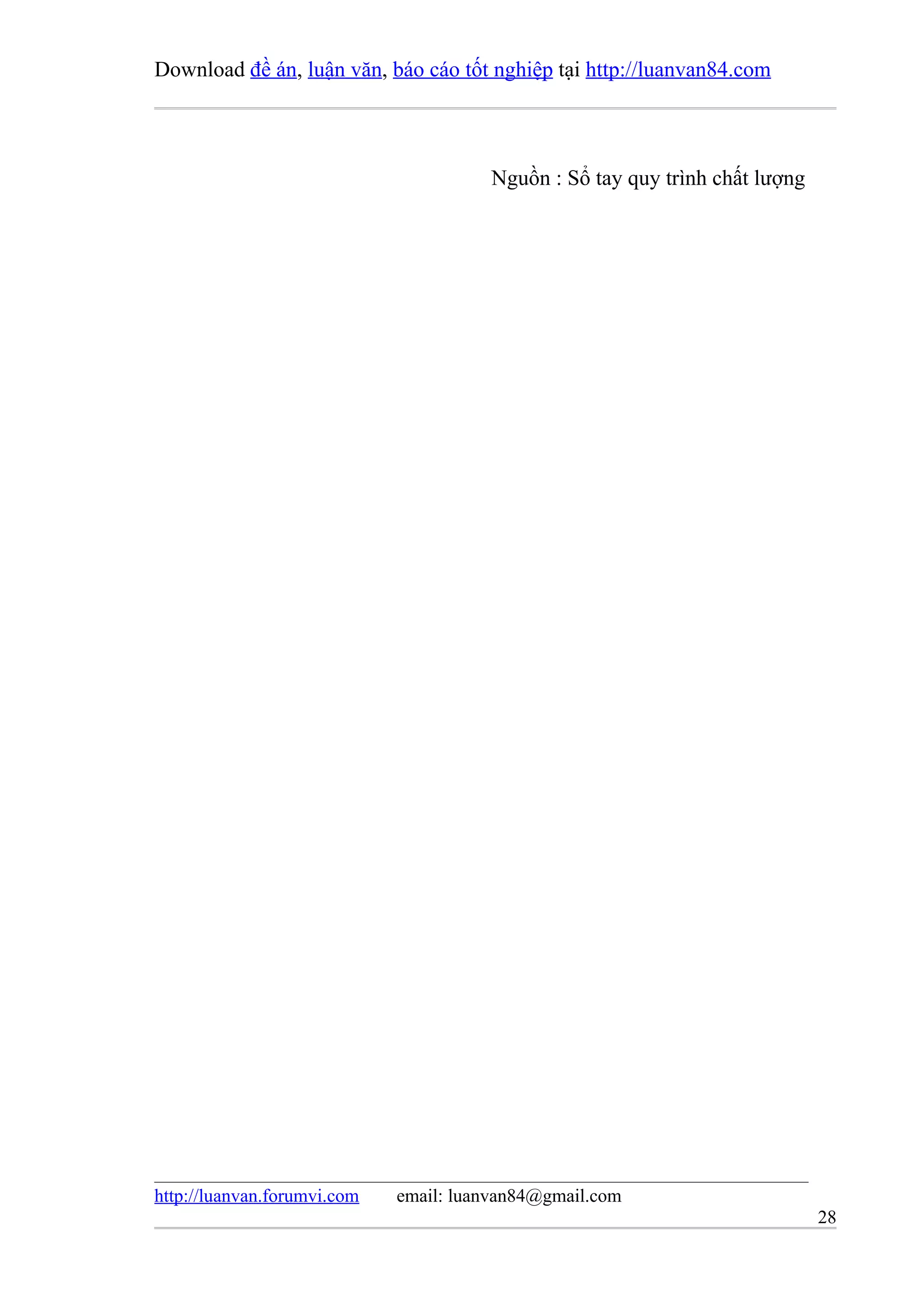 Download đề án, luận văn, báo cáo tốt nghiệp tại http://luanvan84.com



                                       Nguồn : Sổ tay quy trình chất lượng




http://luanvan.forumvi.com   email: luanvan84@gmail.com
                                                                             28
 