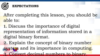 Understanding IPv4 Binary Conversion and Digital Representation in ...