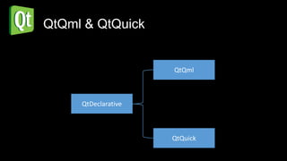 QtQml & QtQuick


                     QtQml



     QtDeclarative



                     QtQuick
 