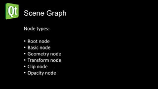 Scene Graph

Node types:

•   Root node
•   Basic node
•   Geometry node
•   Transform node
•   Clip node
•   Opacity node
 