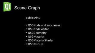 Scene Graph

    public APIs:

    •   QSGNode and subclasses
    •   QSGNodeVisitor
    •   QSGGeometry
    •   QSGMaterial
    •   QSGMaterialShader
    •   QSGTexture
 