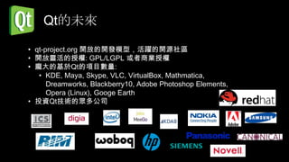Qt的未來

• qt-project.org 開放的開發模型，活躍的開源社區
• 開放靈活的授權: GPL/LGPL 或者商業授權
• 龐大的基於Qt的項目數量:
   • KDE, Maya, Skype, VLC, VirtualBox, Mathmatica,
      Dreamworks, Blackberry10, Adobe Photoshop Elements,
      Opera (Linux), Googe Earth
• 投資Qt技術的眾多公司
 