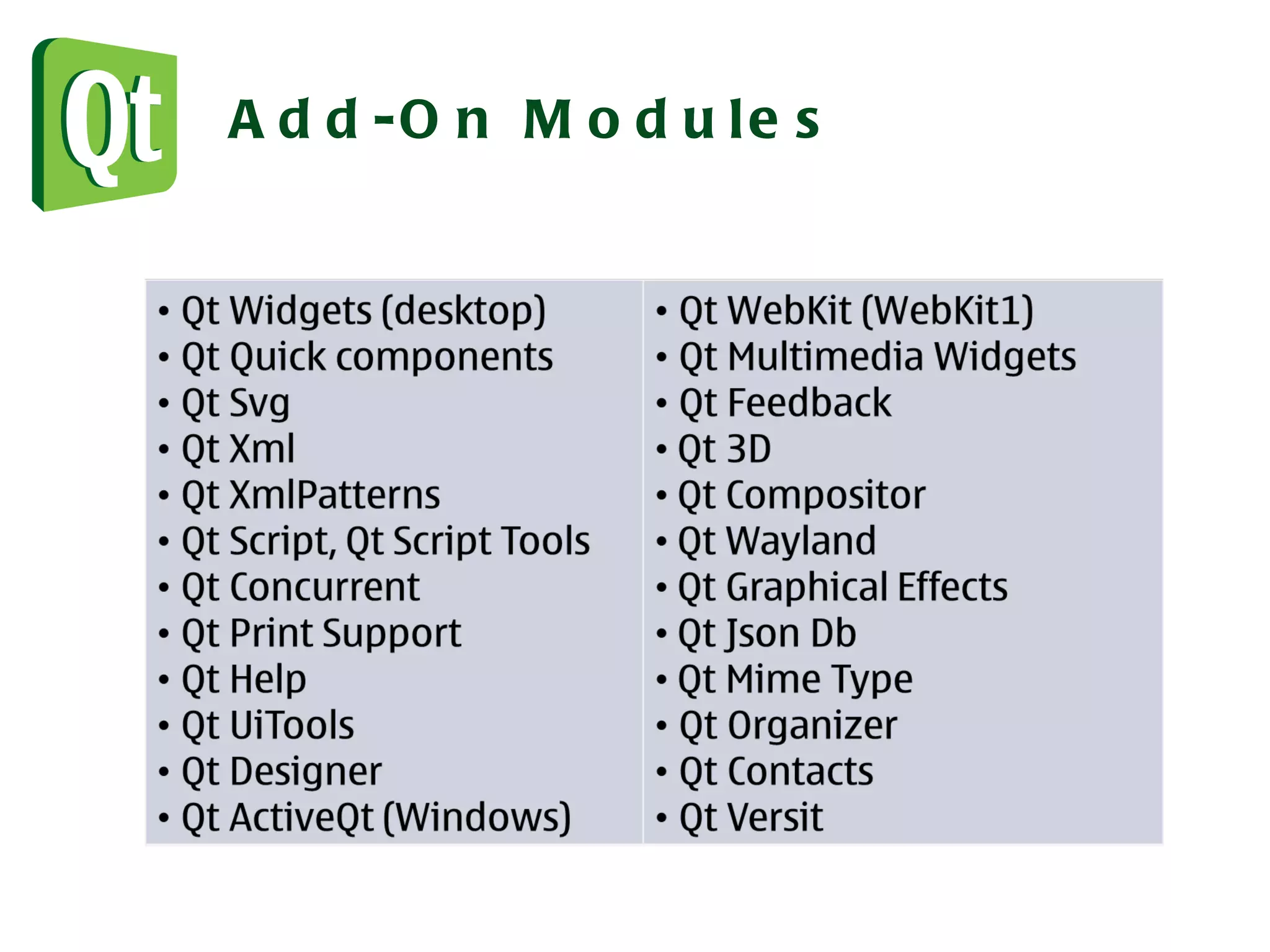 Add-On Modules 
