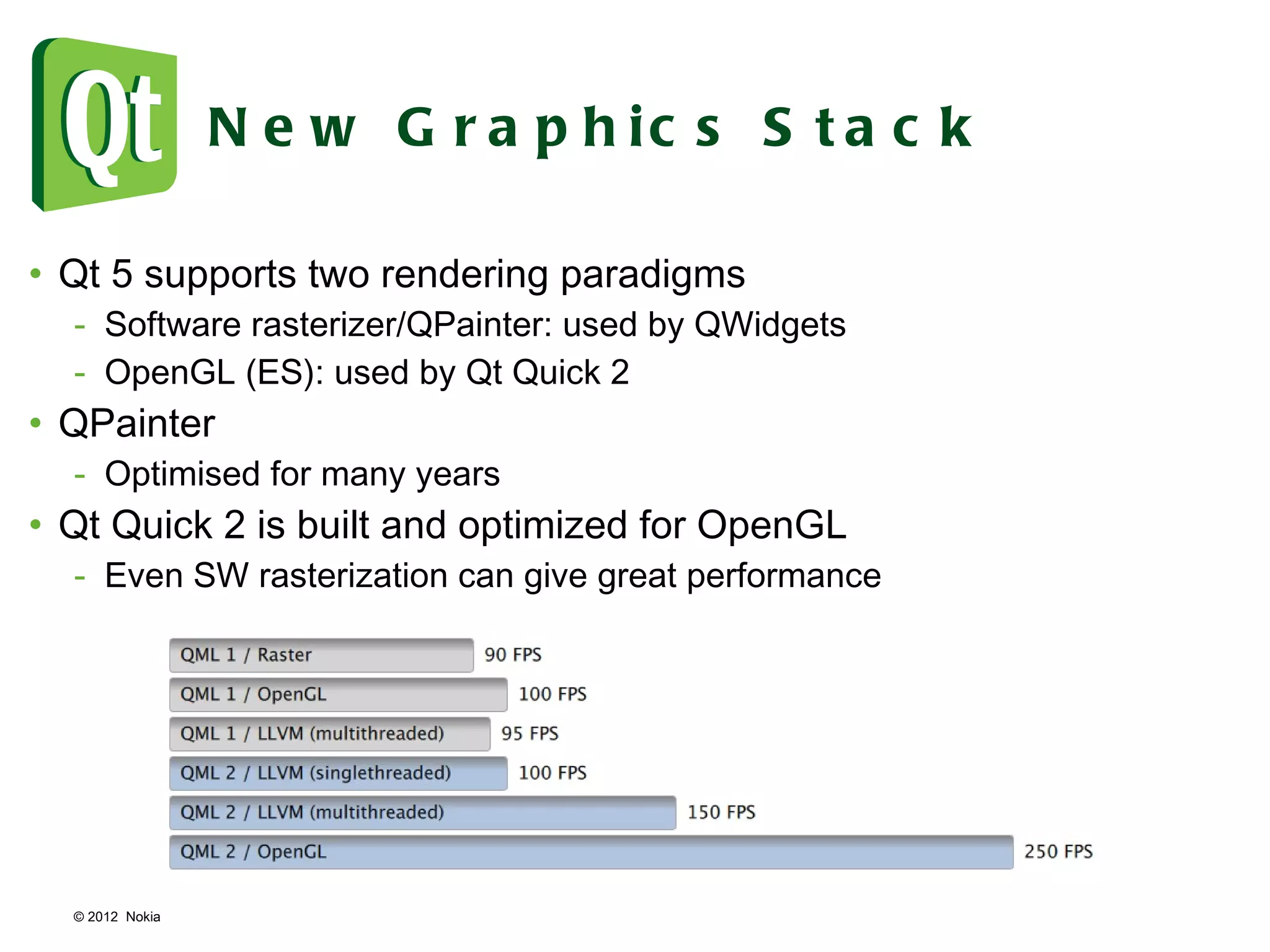 © 2012  Nokia  New Graphics Stack Qt 5 supports two rendering paradigms Software rasterizer/QPainter: used by QWidgets OpenGL (ES): used by Qt Quick 2 QPainter Optimised for many years Qt Quick 2 is built and optimized for OpenGL Even SW rasterization can give great performance 