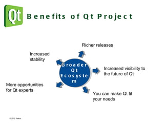 qt-project.org and Qt 5 | PPT