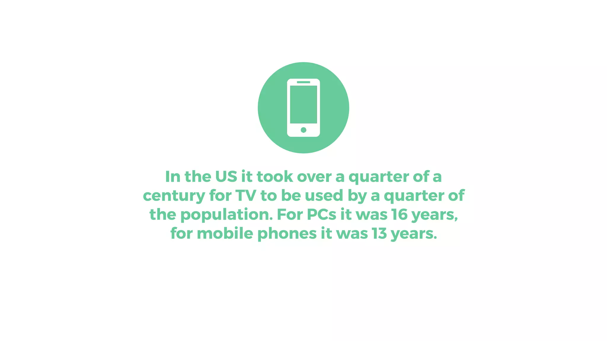 MOBILEIn the US it took over a quarter of a
century for TV to be used by a quarter of
the population. For PCs it was 16 years,
for mobile phones it was 13 years.
 