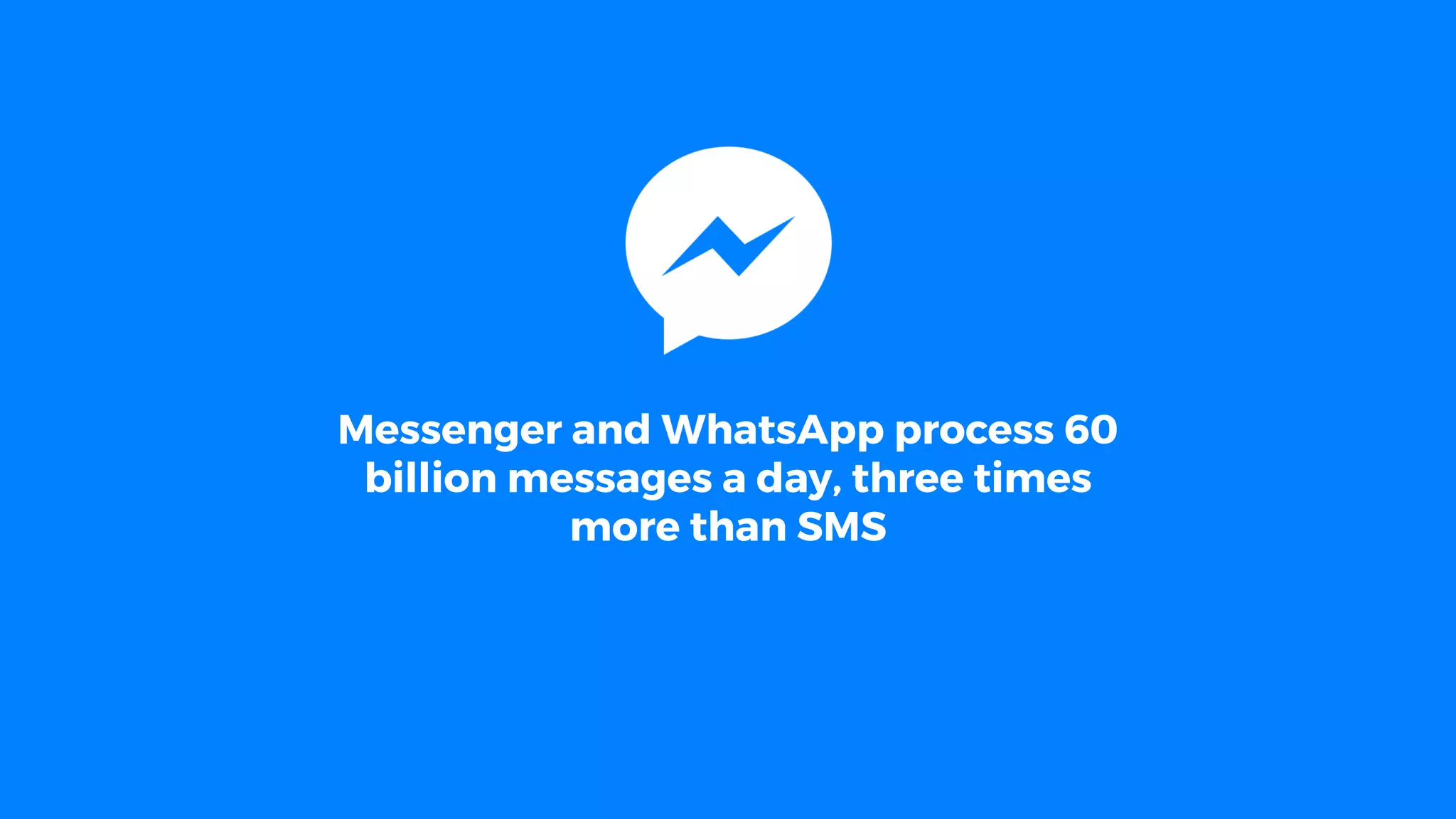 Messenger and WhatsApp process 60
billion messages a day, three times
more than SMS
 