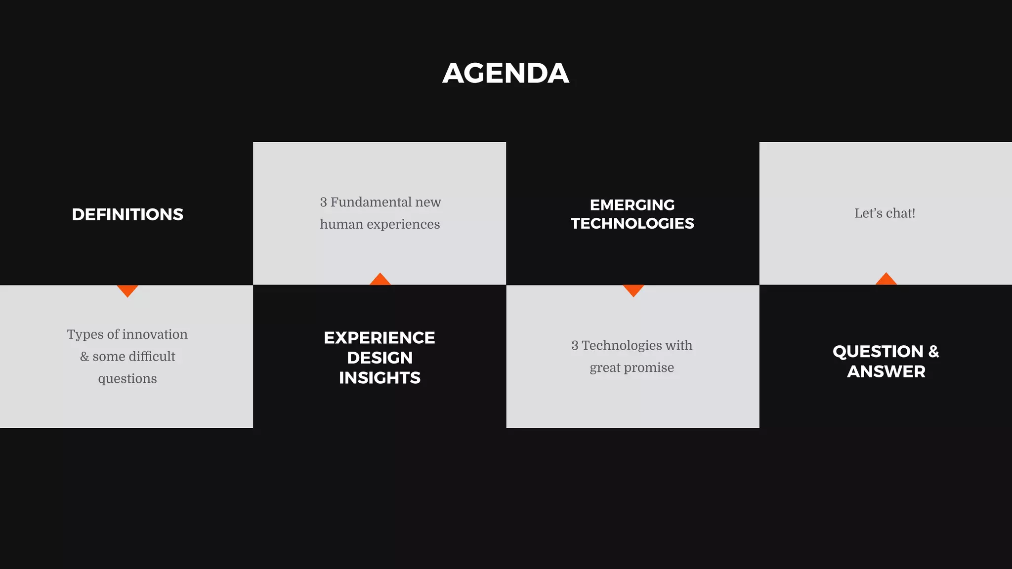 EXPERIENCE
DESIGN
INSIGHTS
AGENDA
3 Fundamental new
human experiences
DEFINITIONS
Types of innovation
& some diﬃcult
questions
EMERGING
TECHNOLOGIES
3 Technologies with
great promise
QUESTION &
ANSWER
Let’s chat!
 