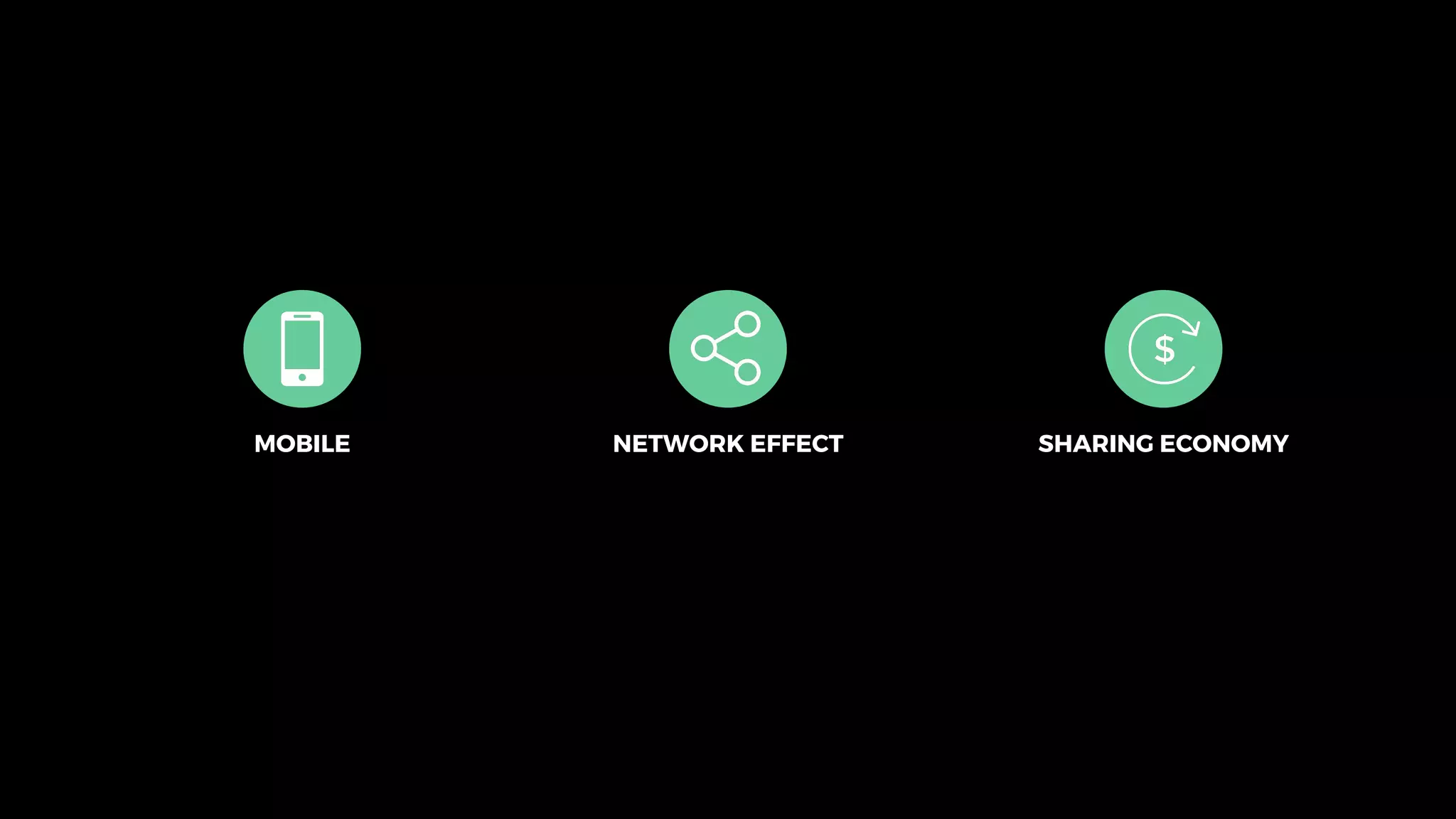 MOBILE NETWORK EFFECT SHARING ECONOMY
 