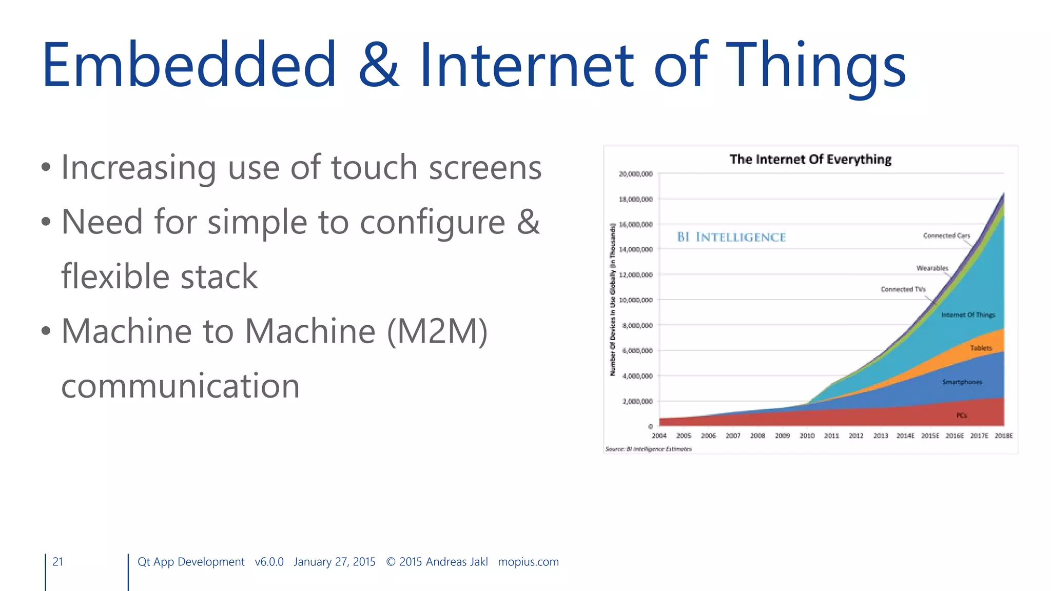 Embedded & Internet of Things
• Increasing use of touch screens
• Need for simple to configure &
flexible stack
• Machine to Machine (M2M)
communication
21 Qt App Development v6.0.0 January 27, 2015 © 2015 Andreas Jakl mopius.com
 