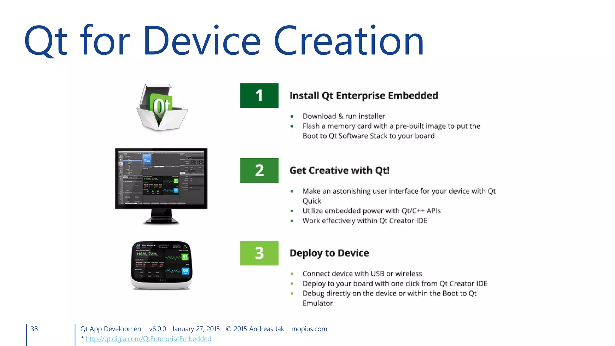 Qt for Device Creation
38 Qt App Development v6.0.0 January 27, 2015 © 2015 Andreas Jakl mopius.com
* http://qt.digia.com/QtEnterpriseEmbedded
 