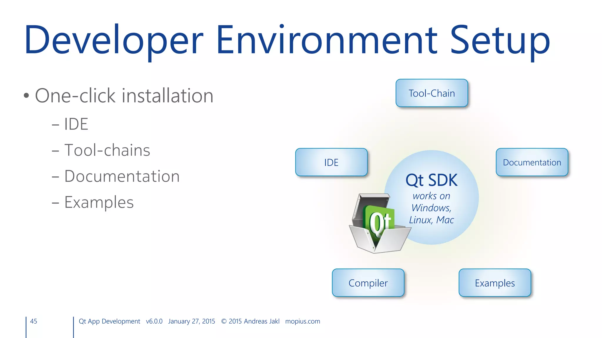 Developer Environment Setup
• One-click installation
– IDE
– Tool-chains
– Documentation
– Examples
45 Qt App Development v6.0.0 January 27, 2015 © 2015 Andreas Jakl mopius.com
Compiler
Qt SDK
works on
Windows,
Linux, Mac
Tool-Chain
DocumentationIDE
Examples
 