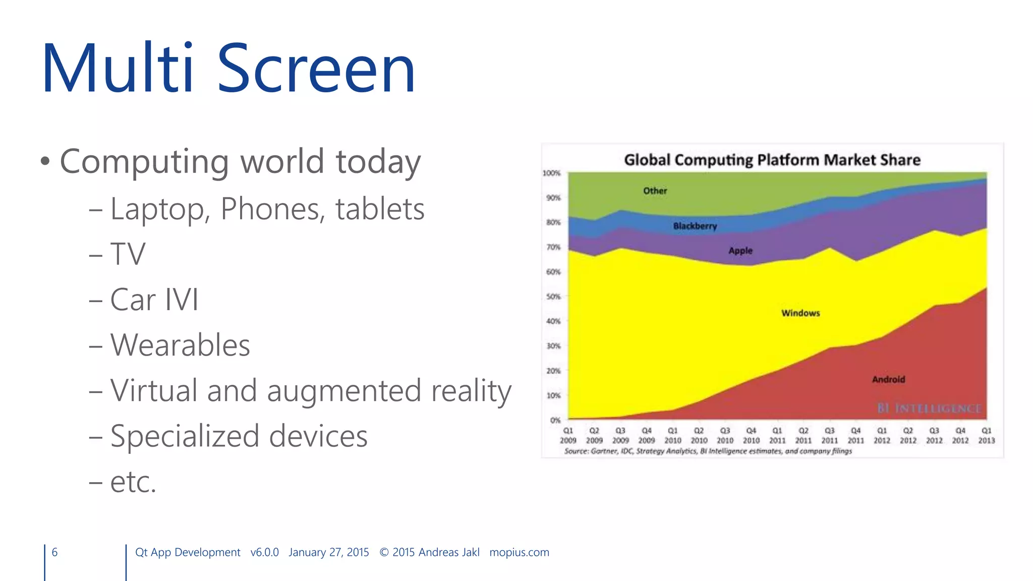 Multi Screen
• Computing world today
– Laptop, Phones, tablets
– TV
– Car IVI
– Wearables
– Virtual and augmented reality
– Specialized devices
– etc.
6 Qt App Development v6.0.0 January 27, 2015 © 2015 Andreas Jakl mopius.com
 