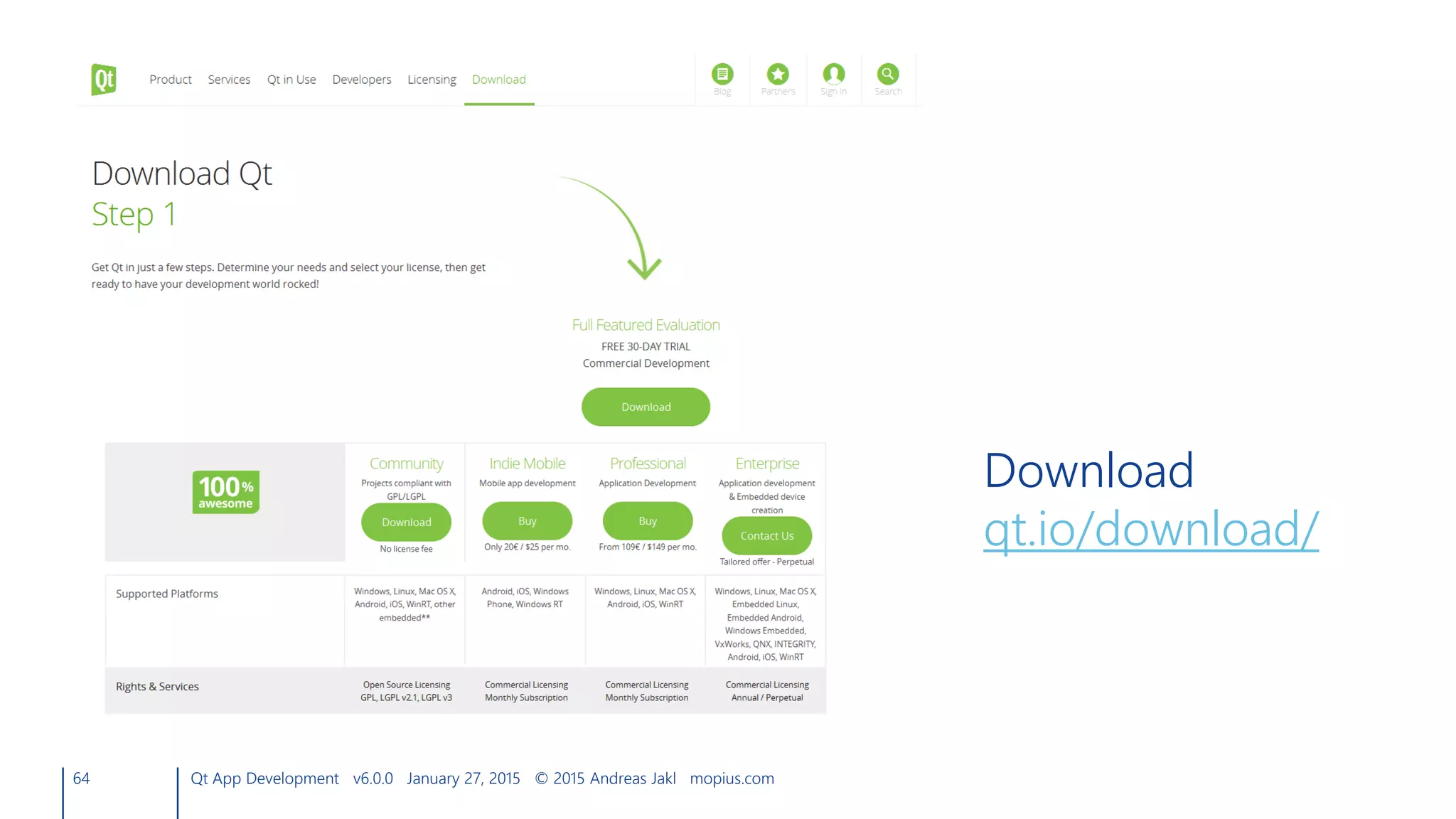64 Qt App Development v6.0.0 January 27, 2015 © 2015 Andreas Jakl mopius.com
Download
qt.io/download/
 