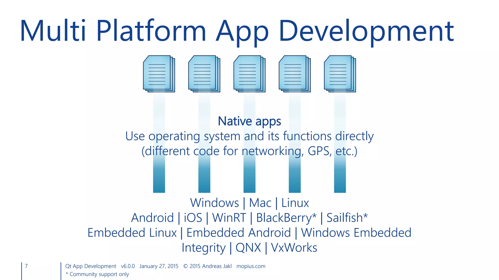 7 Qt App Development v6.0.0 January 27, 2015 © 2015 Andreas Jakl mopius.com
Multi Platform App Development
Windows | Mac | Linux
Android | iOS | WinRT | BlackBerry* | Sailfish*
Embedded Linux | Embedded Android | Windows Embedded
Integrity | QNX | VxWorks
Native apps
Use operating system and its functions directly
(different code for networking, GPS, etc.)
* Community support only
 