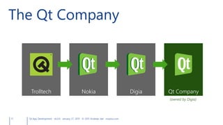 17 Qt App Development v6.0.0 January 27, 2015 © 2015 Andreas Jakl mopius.com
The Qt Company
Trolltech Nokia Digia Qt Company
(owned by Digia)
 