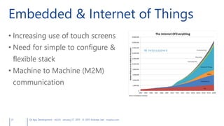 Embedded & Internet of Things
• Increasing use of touch screens
• Need for simple to configure &
flexible stack
• Machine to Machine (M2M)
communication
21 Qt App Development v6.0.0 January 27, 2015 © 2015 Andreas Jakl mopius.com
 