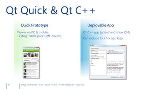 60 Qt App Development v6.0.0 January 27, 2015 © 2015 Andreas Jakl mopius.com
Qt Quick & Qt C++
Quick Prototype
Viewer on PC & mobile:
Testing 100% pure QML directly
Deployable App
Qt C++ app to load and show QML
Can include C++ for app logic
 