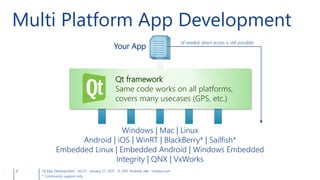 8 Qt App Development v6.0.0 January 27, 2015 © 2015 Andreas Jakl mopius.com
Multi Platform App Development
Native apps
Use operating system and its functions directly
(different code for networking, GPS, etc.)
Your App
Qt framework
Same code works on all platforms,
covers many usecases (GPS, etc.)
(if needed, direct access is still possible)
* Community support only
Windows | Mac | Linux
Android | iOS | WinRT | BlackBerry* | Sailfish*
Embedded Linux | Embedded Android | Windows Embedded
Integrity | QNX | VxWorks
 