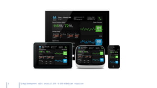 9 Qt App Development v6.0.0 January 27, 2015 © 2015 Andreas Jakl mopius.com
 