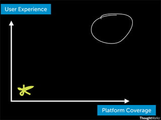 User Experience




                  Platform Coverage
 