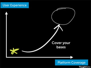 User Experience




                  Cover your
                    bases



                     Platform Coverage
 