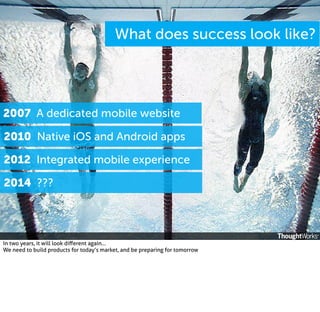 What does success look like?

2007 A dedicated mobile website
2010 Native iOS and Android apps
2012 Integrated mobile experience
2014 ???

In two years, it will look diﬀerent again...
We need to build products for today’s market, and be preparing for tomorrow

 