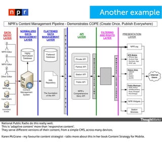 Another example

National Public Radio do this really well.
This is ‘adaptive content’ more than ‘responsive content’.
They serve diﬀerent versions of their content, from a simple CMS, across many devices.
Karen McGrane - my favourite content strategist - talks more about this in her book Content Strategy for Mobile.

 