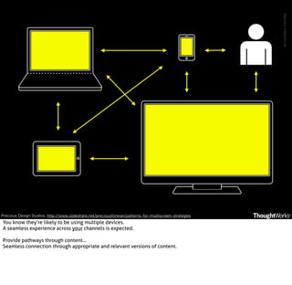 Precious Design Studios. http://www.slideshare.net/preciousforever/patterns-for-multiscreen-strategies

You know they’re likely to be using multiple devices.
A seamless experience across your channels is expected.
Provide pathways through content...
Seamless connection through appropriate and relevant versions of content.

 