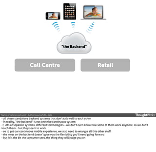Call Centre

Retail

‘Name of referenced work’, Author/source/URL, date.

- all these standalone backend systems that don’t talk well to each other
- in reality, “the backend” is not one nice continuous system
-> lots of separate systems, diﬀerent technologies... we don’t even know how some of them work anymore, so we don’t
touch them... but they seem to work
- so to get our continuous mobile experience, we also need to wrangle all this other stuﬀ
- the mess on the backend doesn’t give you the ﬂexibility you’ll need going forward
- but it is the bit the consumer sees, the thing they will judge you on

 