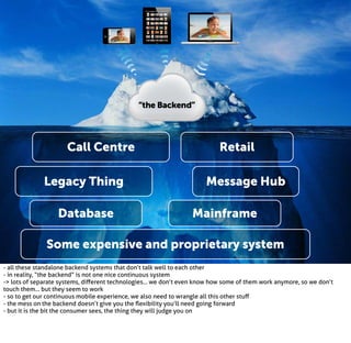 Call Centre
Legacy Thing
Database

Retail
Message Hub
Mainframe

Some expensive and proprietary system
‘Name of referenced work’, Author/source/URL, date.

- all these standalone backend systems that don’t talk well to each other
- in reality, “the backend” is not one nice continuous system
-> lots of separate systems, diﬀerent technologies... we don’t even know how some of them work anymore, so we don’t
touch them... but they seem to work
- so to get our continuous mobile experience, we also need to wrangle all this other stuﬀ
- the mess on the backend doesn’t give you the ﬂexibility you’ll need going forward
- but it is the bit the consumer sees, the thing they will judge you on

 