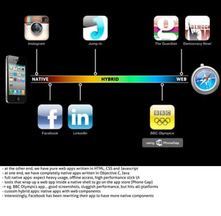 Instagram

Jump-in

NATIVE

Facebook

The Guardian

HYBRID

LinkedIn

Democracy Now!

WEB

BBC Olympics
using

- at the other end, we have pure web apps written in HTML, CSS and Javascript
- at one end, we have completely native apps written in Objective C, Java
- full native apps: expect heavy usage, oﬄine access, high performance slick UI
- tools that wrap up a web app inside a native shell to go on the app store (Phone Gap)
-> eg. BBC Olympics app... good screenshots, sluggish performance, but hits-all-platforms
- custom hybrid apps: native apps with web components
- interestingly, Facebook has been rewriting their app to have more native components

PhoneGap

 