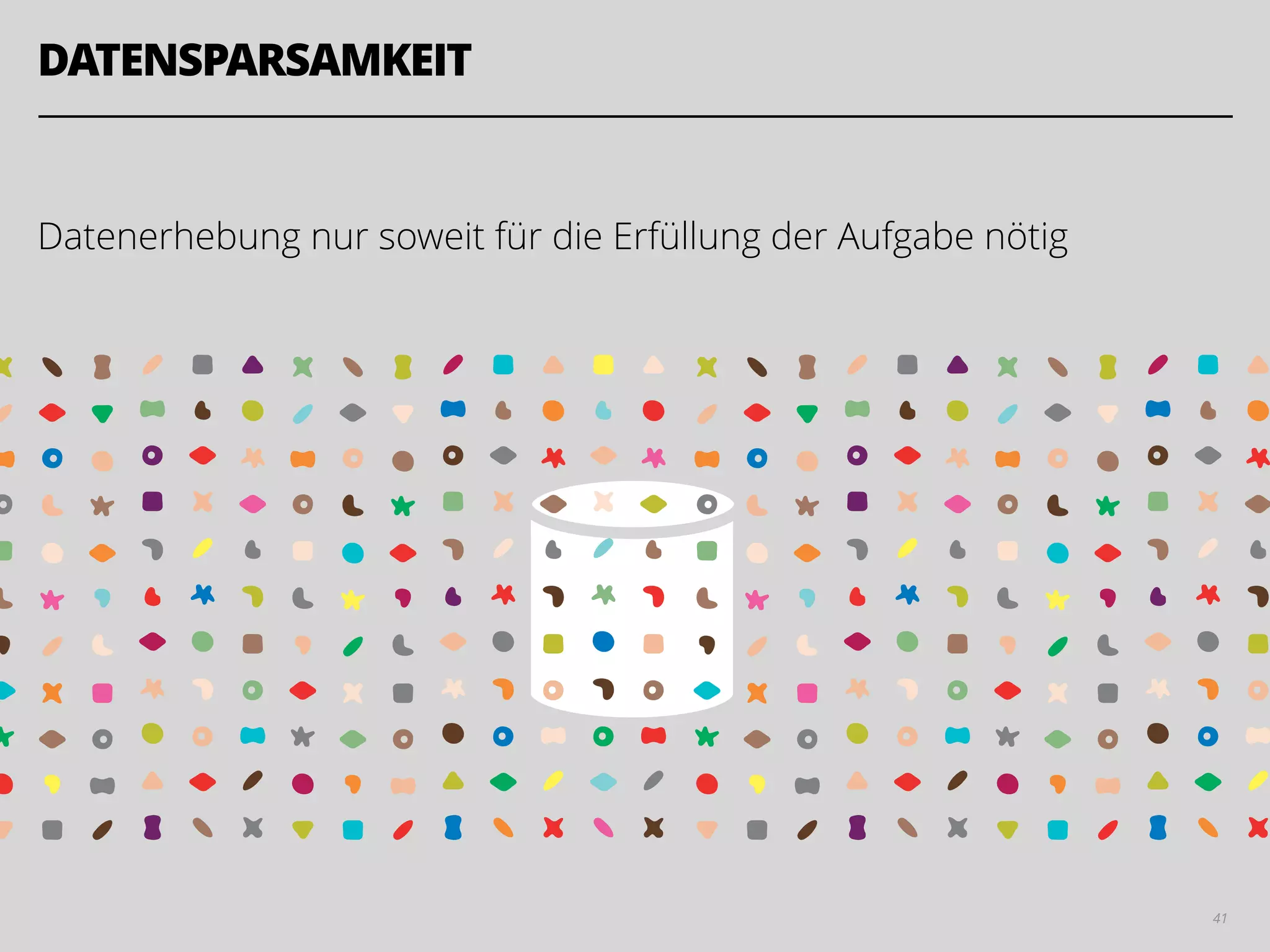DATENSPARSAMKEIT
!
Datenerhebung nur soweit für die Erfüllung der Aufgabe nötig
41
 
