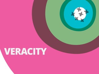 10
VERACITY
 
