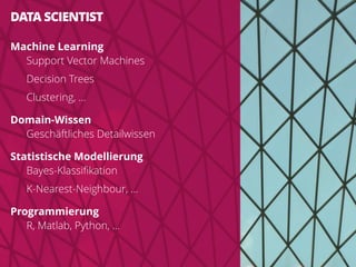 DATA SCIENTIST
Machine Learning
Support Vector Machines
Decision Trees
Clustering, ...
Domain-Wissen
Geschäftliches Detailwissen
Statistische Modellierung
Bayes-Klassiﬁkation
K-Nearest-Neighbour, ...
Programmierung
R, Matlab, Python, ...
28
 