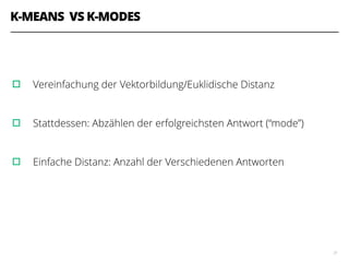 K-MEANS VS K-MODES
!
!
▫︎ Vereinfachung der Vektorbildung/Euklidische Distanz
!
▫︎ Stattdessen: Abzählen der erfolgreichsten Antwort (“mode”)
!
▫︎ Einfache Distanz: Anzahl der Verschiedenen Antworten
31
 