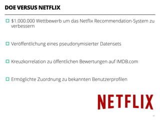 DOE VERSUS NETFLIX
▫︎$1.000.000 Wettbewerb um das Netﬂix Recommendation-System zu
verbessern
!
▫︎Veröﬀentlichung eines pseudonymisierter Datensets
!
▫︎Kreuzkorrelation zu öﬀentlichen Bewertungen auf IMDB.com
!
▫︎Ermöglichte Zuordnung zu bekannten Benutzerproﬁlen
40
 