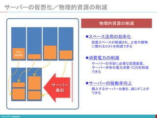サーバーの仮想化／物理的資源の削減
CPU
使用率
サーバー
集約
スペース活用の効率化
設置スペースが削減され、土地や建物
に関わるコストを削減できる
消費電力の削減
サーバーの冷却に必要な空調装置、
サーバー本体の電力消費・CO2を削減
できる
サーバーの稼働率向上
購入するサーバー台数を、減らすことが
できる
物理的資源の削減
 