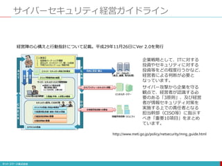 サイバーセキュリティ経営ガイドライン
企業戦略として、ITに対する
投資やセキュリティに対する
投資等をどの程度行うかなど、
経営者による判断が必要と
なっています。
サイバー攻撃から企業を守る
観点で、経営者が認識する必
要のある「3原則」、及び経営
者が情報セキュリティ対策を
実施する上での責任者となる
担当幹部（CISO等）に指示す
べき「重要10項目」をまとめ
ています。
http://www.meti.go.jp/policy/netsecurity/mng_guide.html
 