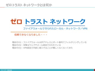 ゼロ トラスト ネットワークとは何か
トラスト ネットワーク
ファイアウォールで守られたローカル・ネットワーク／VPN
信頼できなくなりました・・・
理由その1：ファイアウォールはIPアドレスとポート番号でフィルタリングしている
理由その2：攻撃はウェブやメール経由で行われている
理由その3：VPN経由で内部に侵入することが難しくなくなってきた
ゼロ
 
