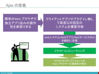 Ajax の意義
標準のWeb ブラウザで
独立アプリ並みの操作
性を実現できる
クライアントアプリやプラグイン無し
で高度な対話型の
システムを構築可能
クラウド コンピューティング
Webシステム/Webアプリ/WebサービスのUI
を劇的に改善
クラウドのクライアントとしての
Web ブラウザーの重要性が増大
 