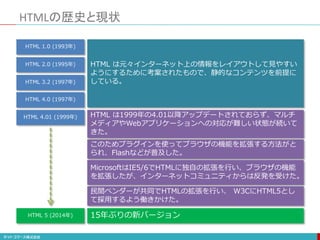 HTMLの歴史と現状
HTML 1.0 (1993年)
HTML 2.0 (1995年)
HTML 3.2 (1997年)
HTML 4.0 (1997年)
HTML 4.01 (1999年)
HTML 5 (2014年)
HTML は元々インターネット上の情報をレイアウトして見やすい
ようにするために考案されたもので、静的なコンテンツを前提に
している。
HTML は1999年の4.01以降アップデートされておらず、マルチ
メディアやWebアプリケーションへの対応が難しい状態が続いて
きた。
このためプラグインを使ってブラウザの機能を拡張する方法がと
られ、Flashなどが普及した。
MicrosoftはIE5/6でHTMLに独自の拡張を行い、ブラウザの機能
を拡張したが、インターネットコミュニティからは反発を受けた。
15年ぶりの新バージョン
民間ベンダーが共同でHTMLの拡張を行い、 W3CにHTML5とし
て採用するよう働きかけた。
 