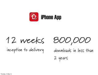 iPhone App


       12 weeks                    800,000
          inception to delivery    downloads in less than
        ...