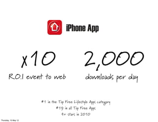 iPhone App


                    x10                       2,000
       R.O.I event to web                      downloads ...
