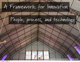A Framework for Innovation

                    People, process, and technology




                                    ht...