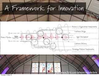A Framework for Innovation




                      http://www.ﬂickr.com/photos/wonderlane
Monday, 14 May 12
 
