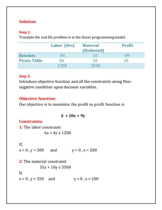 Linear programming manufacturing application | DOCX