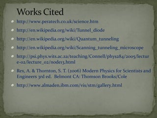 http://www.peratech.co.uk/science.htm
http://en.wikipedia.org/wiki/Tunnel_diode
http://en.wikipedia.org/wiki/Quantum_tunneling
http://en.wikipedia.org/wiki/Scanning_tunneling_microscope
http://psi.phys.wits.ac.za/teaching/Connell/phys284/2005/lectur
e-02/lecture_02/node13.html
Rex, A. & Thornton, S. T. (2006) Modern Physics for Scientists and
Engineers 3rd ed. Belmont CA: Thomson Brooks/Cole
http://www.almaden.ibm.com/vis/stm/gallery.html
 