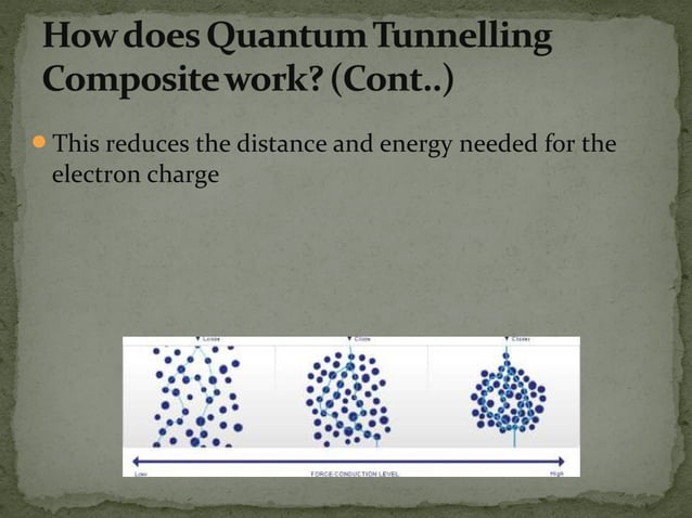 Quantum Tunneling Composite Ppt